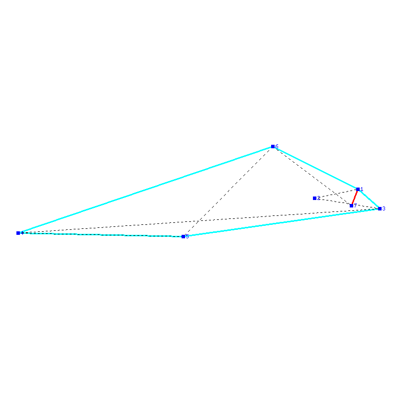 Flugauswertung